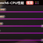 Apple A19 Pro Shows Noticeable Performance Gap In Comparison To The A19 Benchmarks