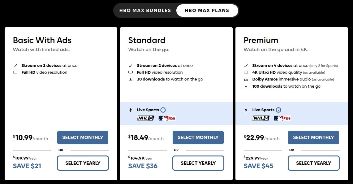 HBO Max plan prices increased again