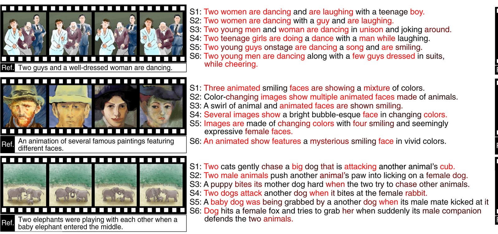 This Japanese AI Can Instantly Describe What You’re Seeing or Imagining