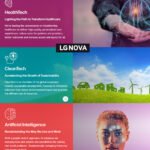 LG NOVA Showcases AI-First Health, Energy, And Business Innovations At CES 2026