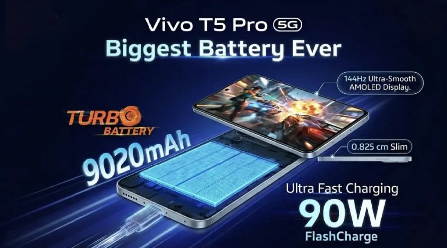 Vivo T5 Pro 5G Launched: 9,020 mAh Battery, 144Hz OLED, And 5,000 Nits Brightness