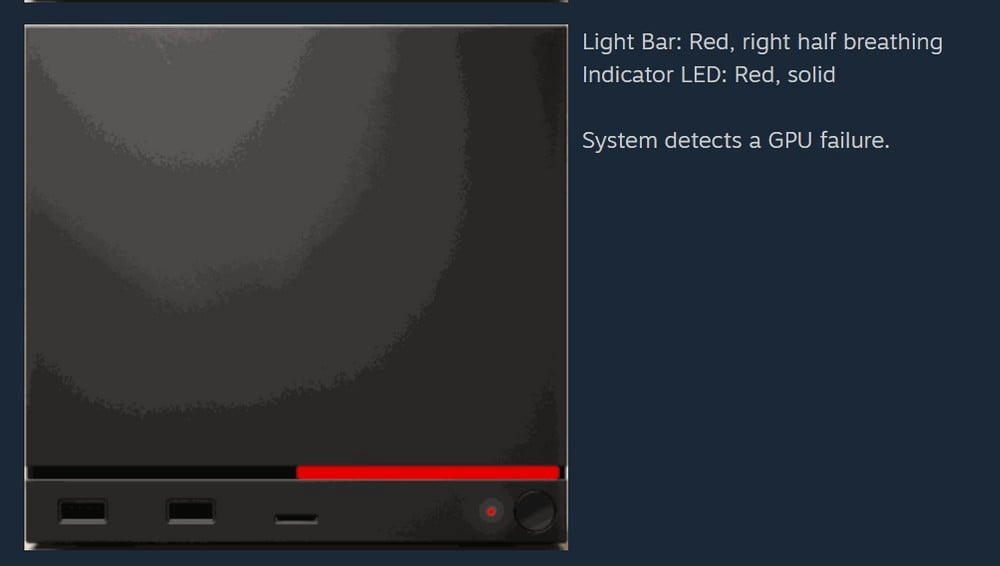 Early Steam Machine Buyers Report ‘Red Line Of Death’